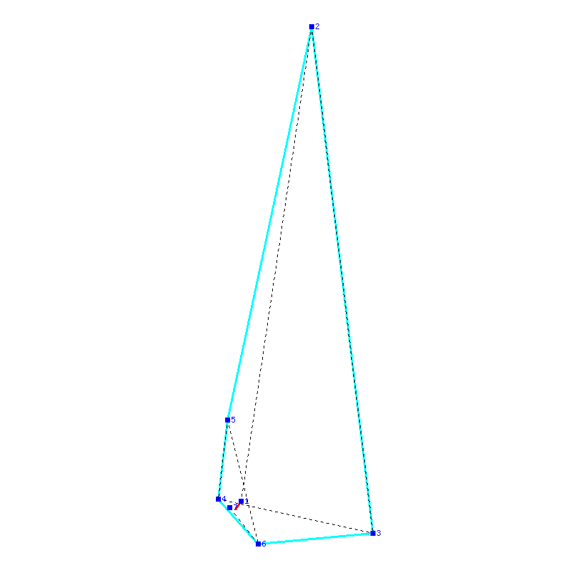 Flugauswertung